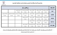 برنامه ویزیت آذرماه مرکز آموزشی درمانی قلب حضرت سیدالشهداء(ع)